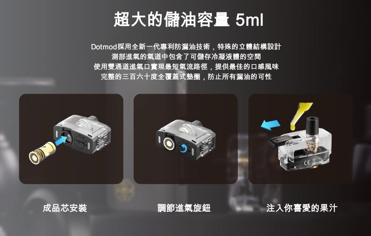 佩特里電子煙解析